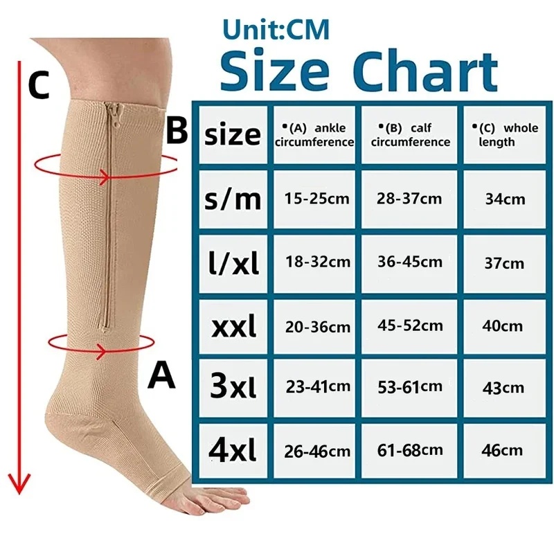 1/2/3/4 пары медицинских компр – обзор и цена Compression Sock Medical